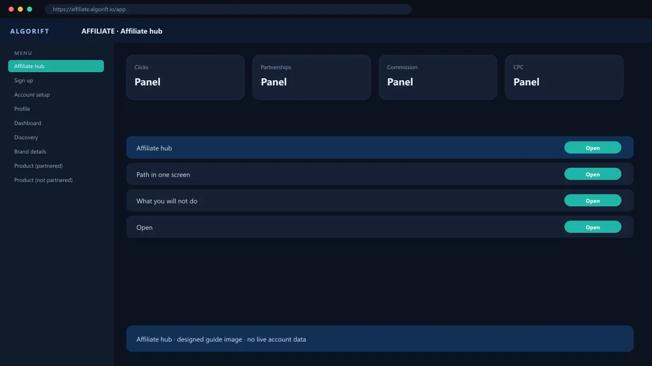Affiliate hub in the AlgoRift affiliate panel