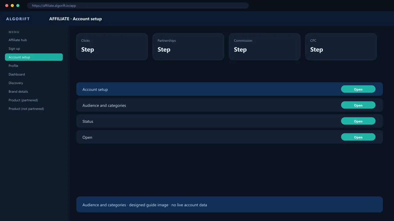 Account setup in the AlgoRift affiliate panel — steps