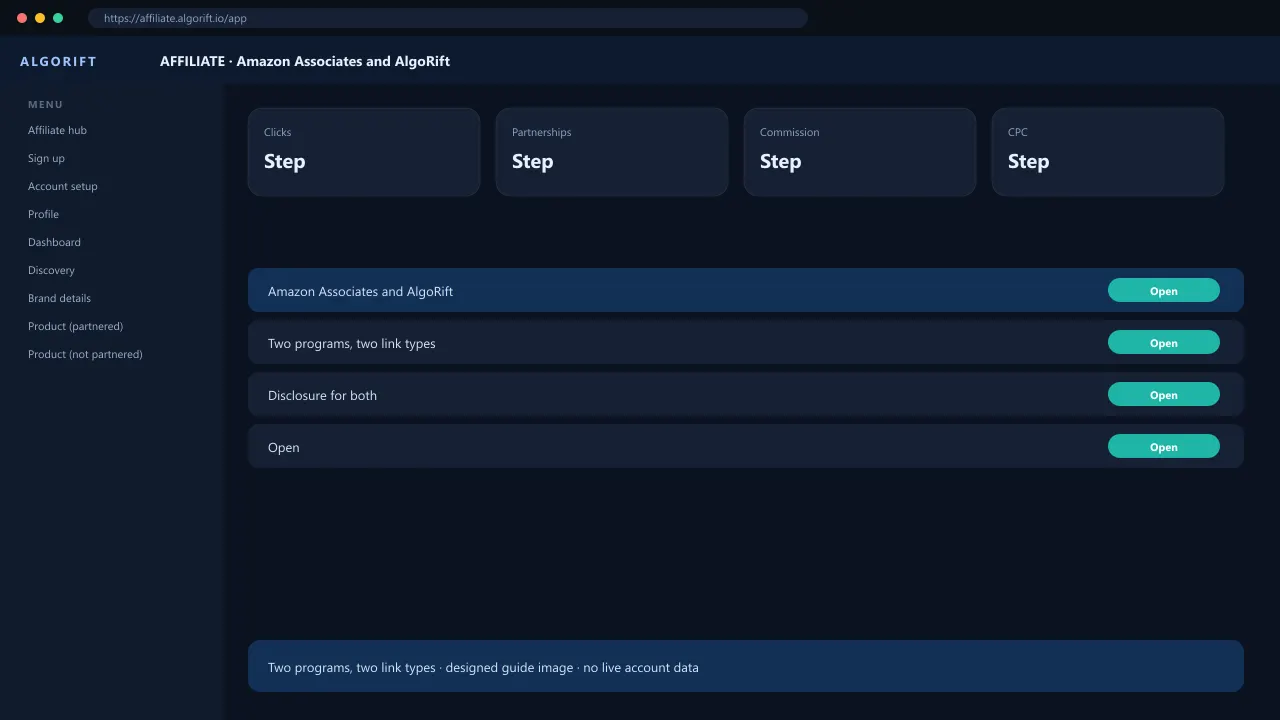 Amazon Associates and AlgoRift in the AlgoRift affiliate panel — steps