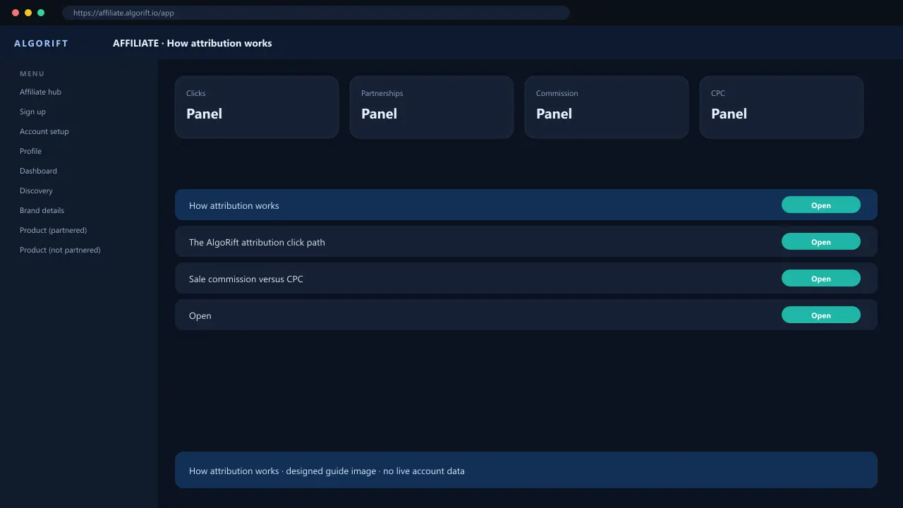 How attribution works in the AlgoRift affiliate panel