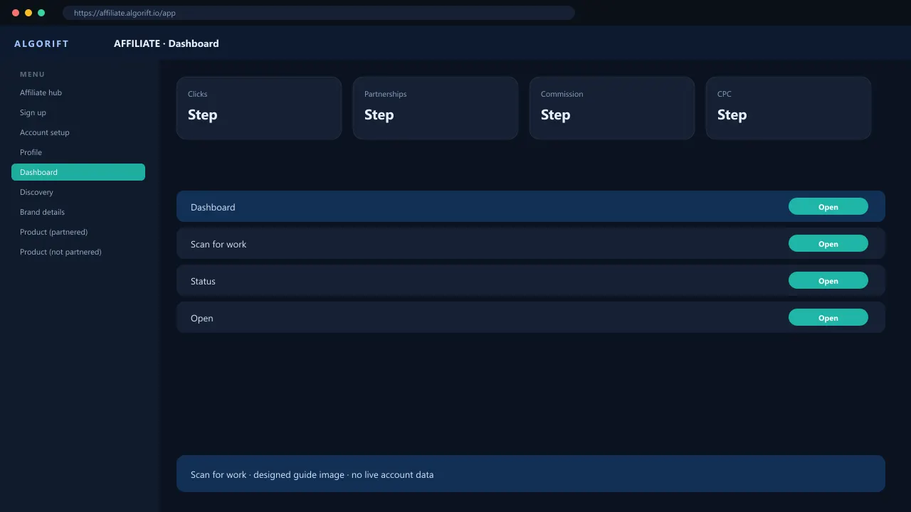 Dashboard in the AlgoRift affiliate panel — steps