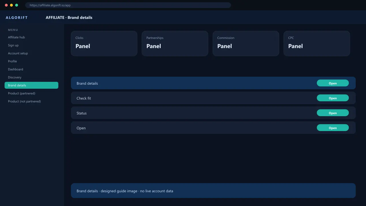 Brand details in the AlgoRift affiliate panel