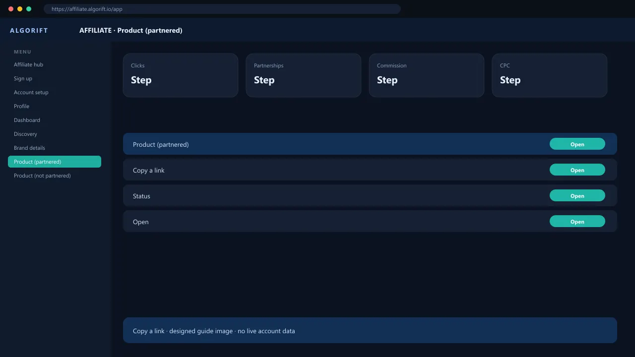 Product (partnered) in the AlgoRift affiliate panel — steps