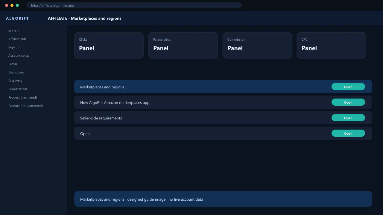 Marketplaces and regions in the AlgoRift affiliate panel