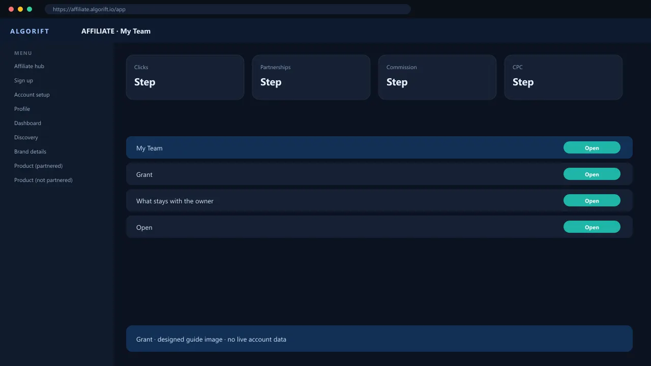 My Team in the AlgoRift affiliate panel — steps