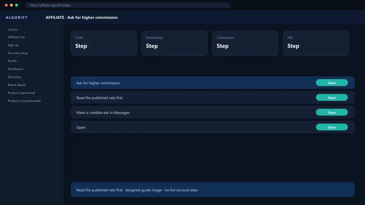 Ask for higher commission in the AlgoRift affiliate panel — steps