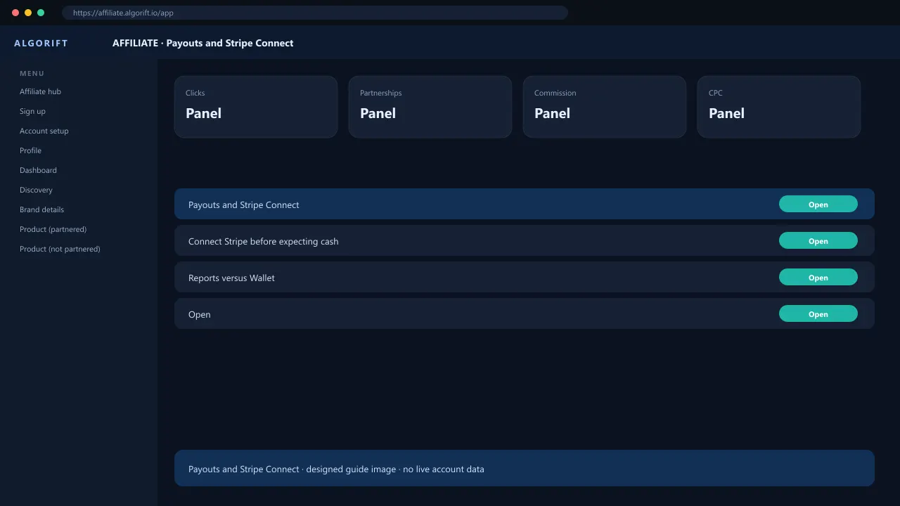 Payouts and Stripe Connect in the AlgoRift affiliate panel