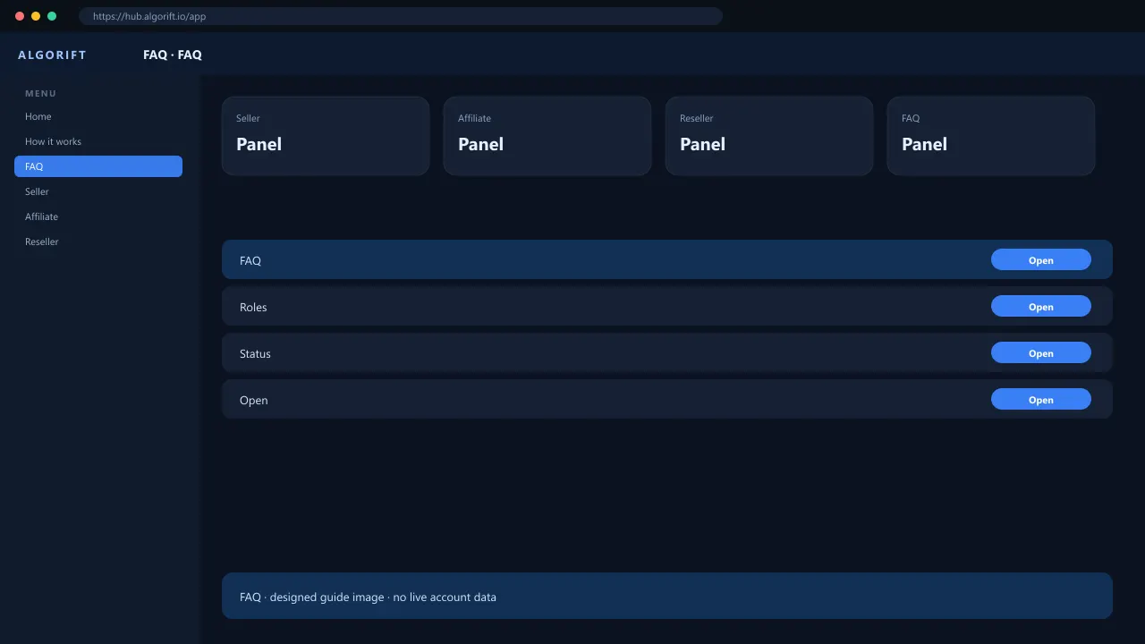 FAQ in the AlgoRift faq panel