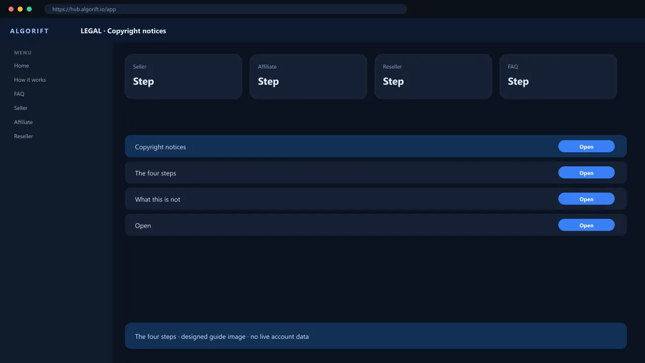 Copyright notices in the AlgoRift legal panel — steps