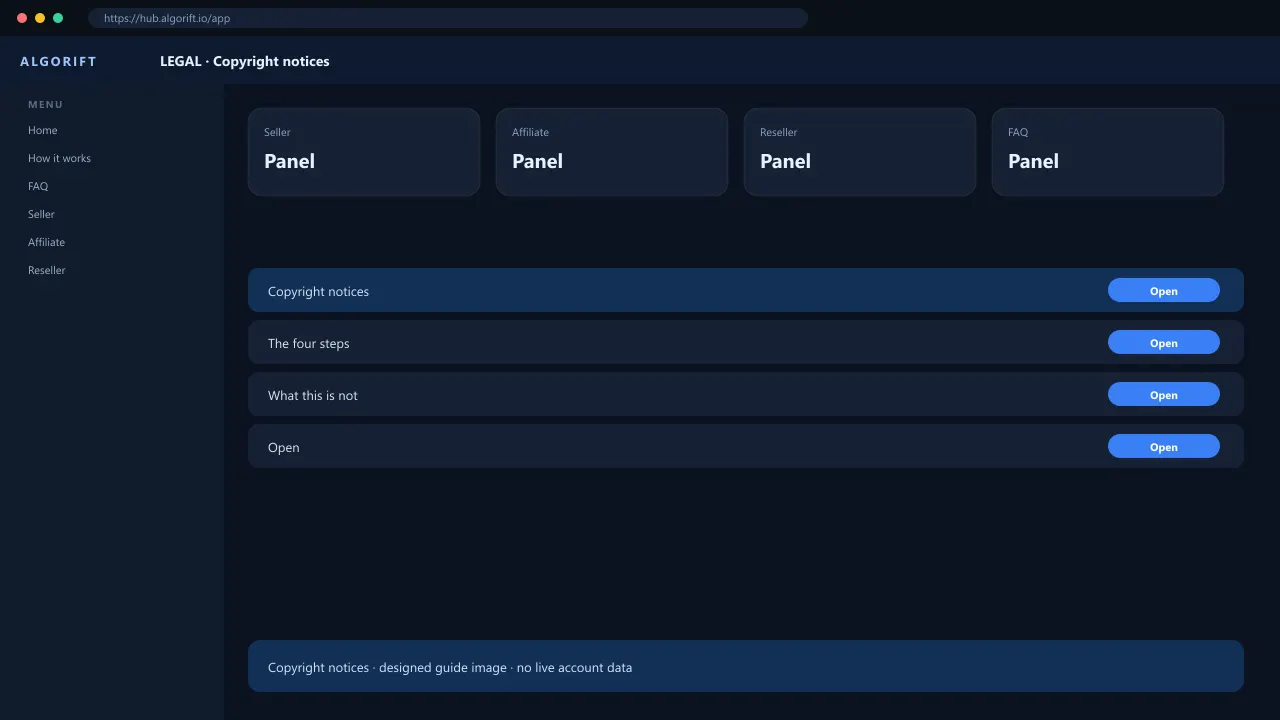 Copyright notices in the AlgoRift legal panel