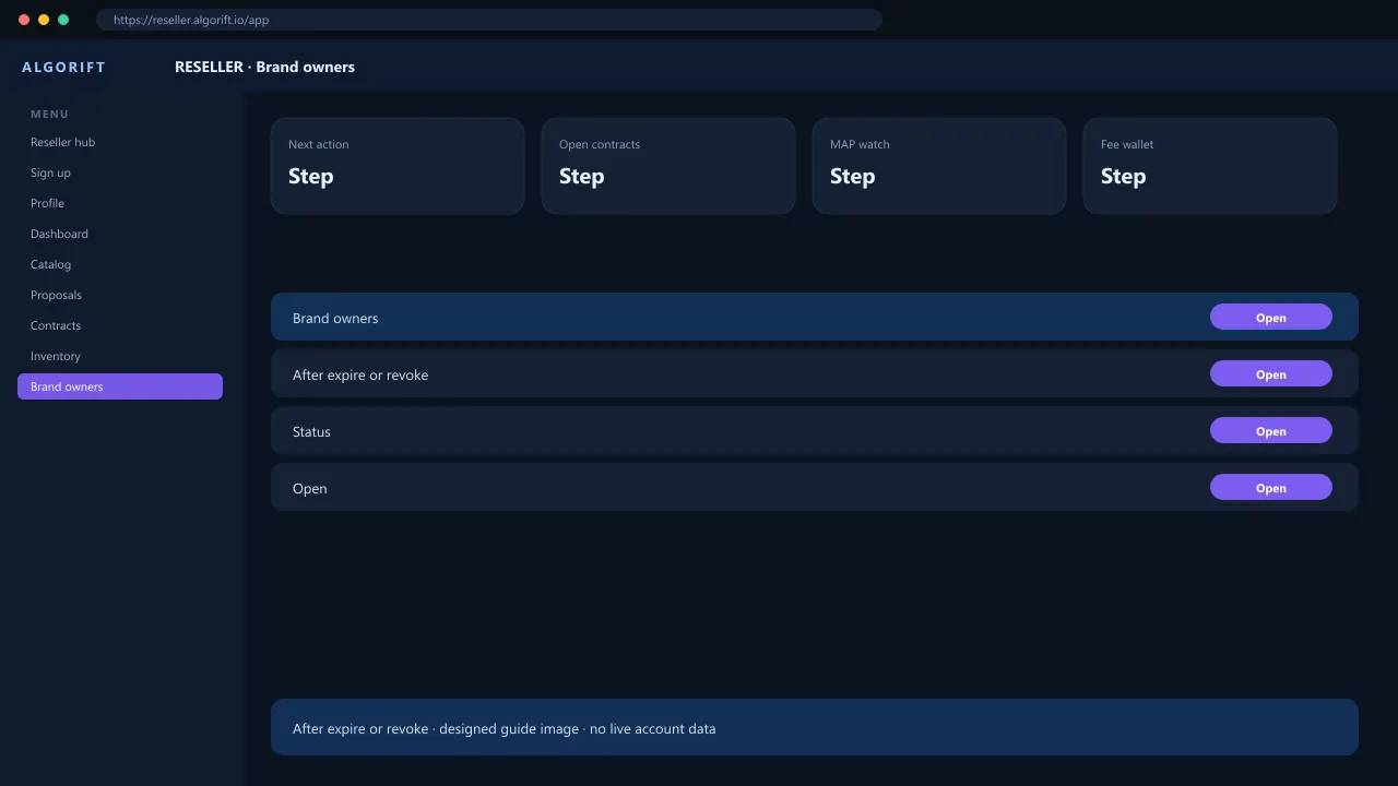 Brand owners in the AlgoRift reseller panel — steps