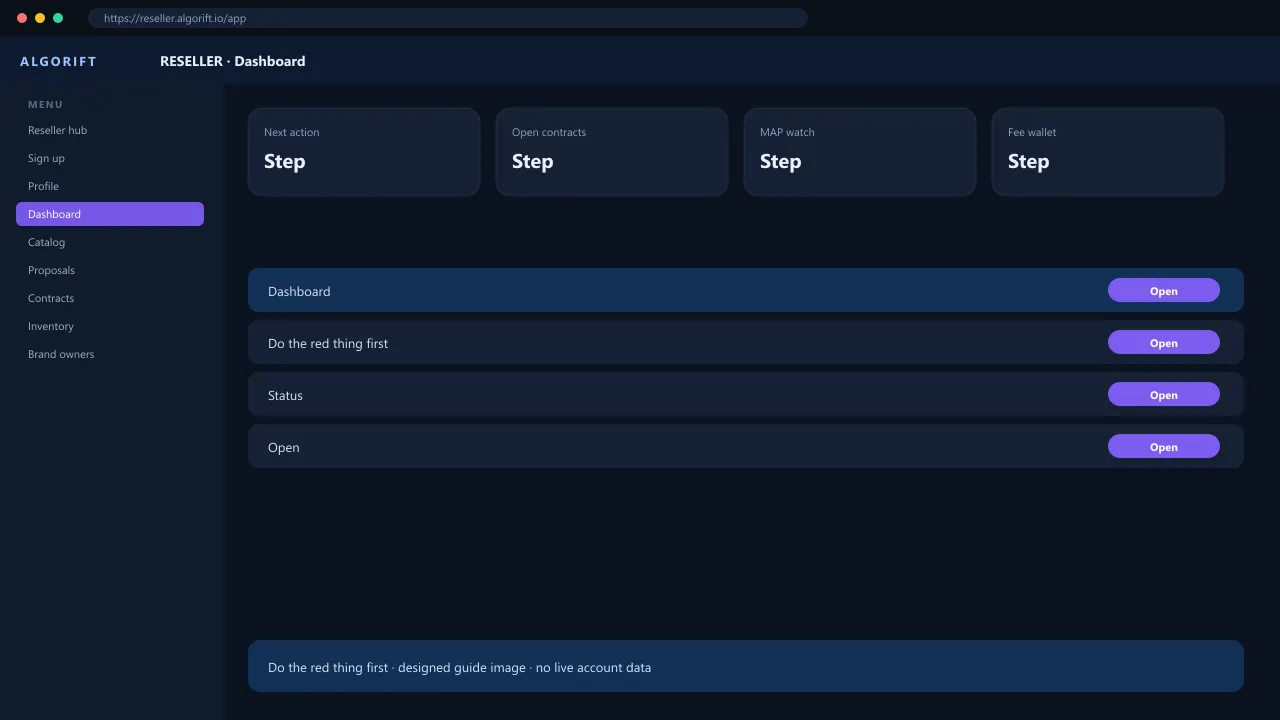 Dashboard in the AlgoRift reseller panel — steps