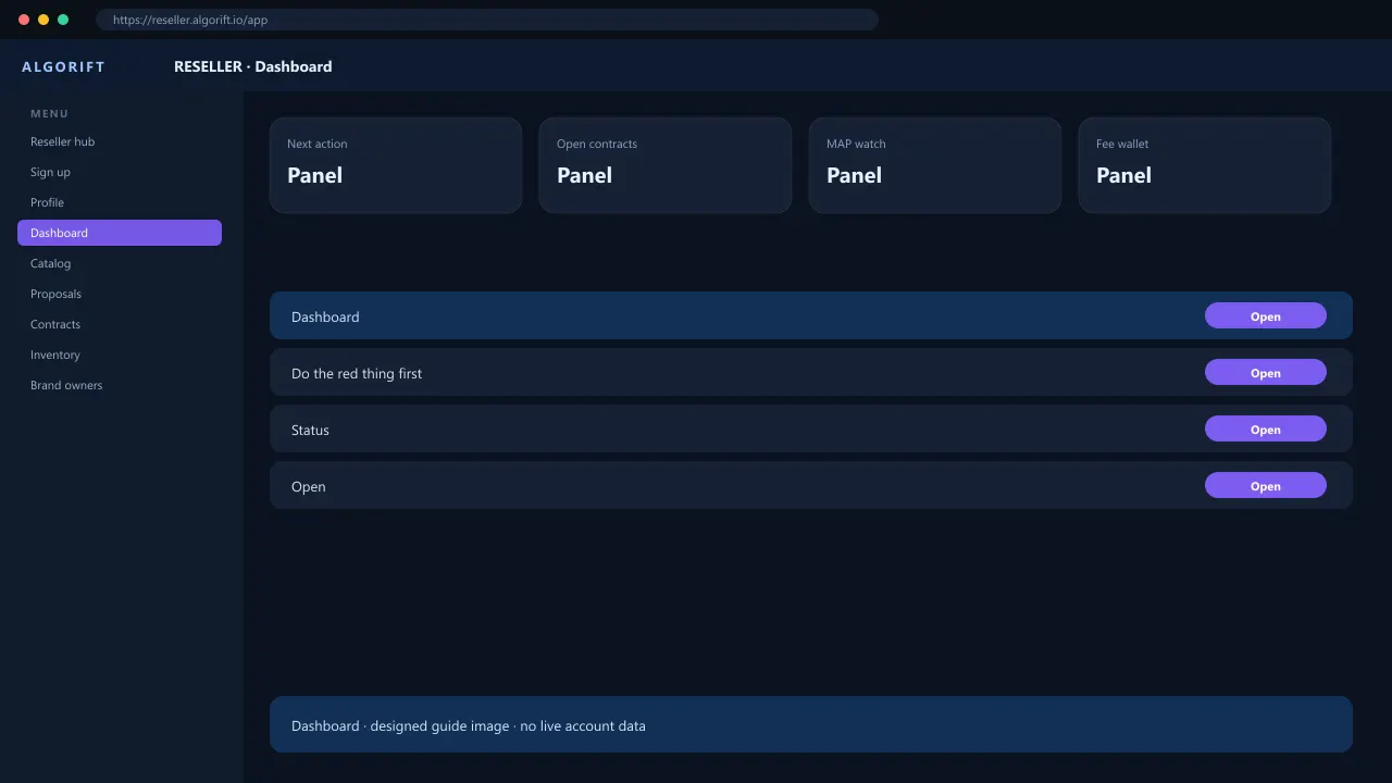 Dashboard in the AlgoRift reseller panel