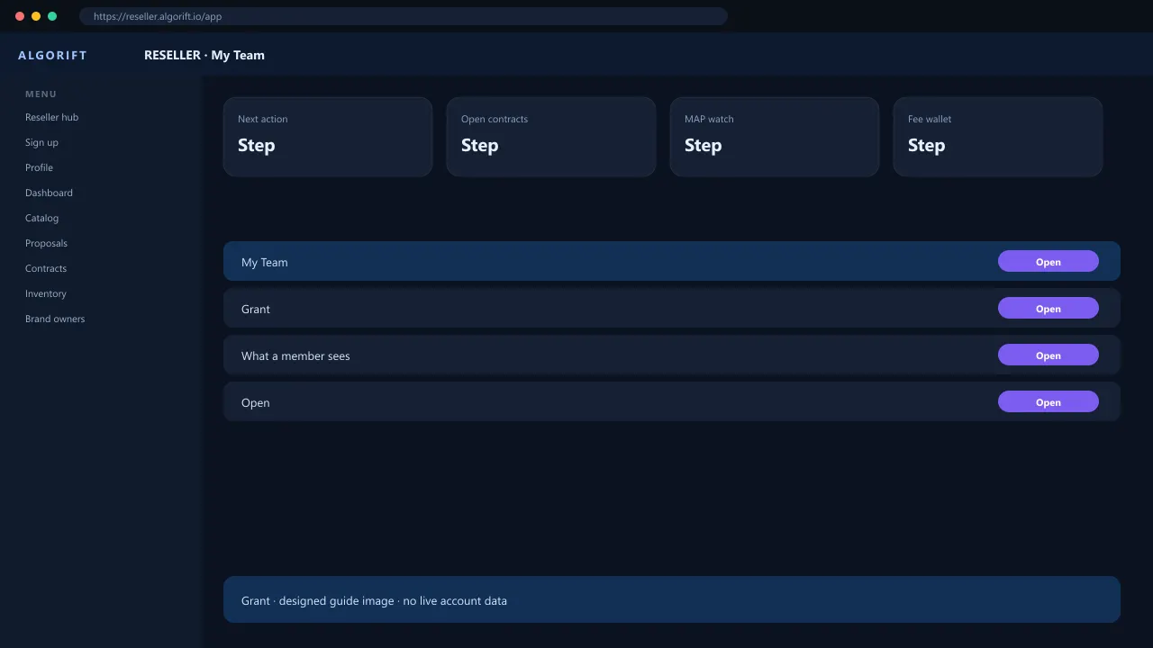 My Team in the AlgoRift reseller panel — steps