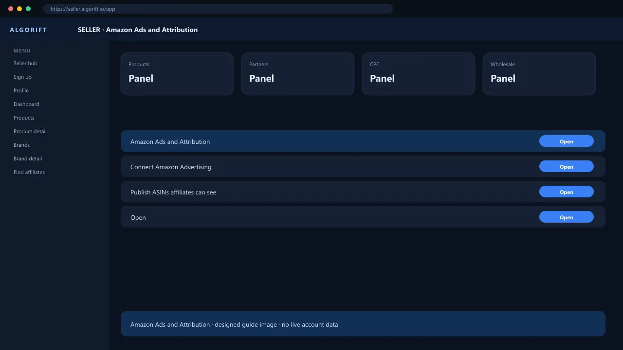 Amazon Ads and Attribution in the AlgoRift seller panel