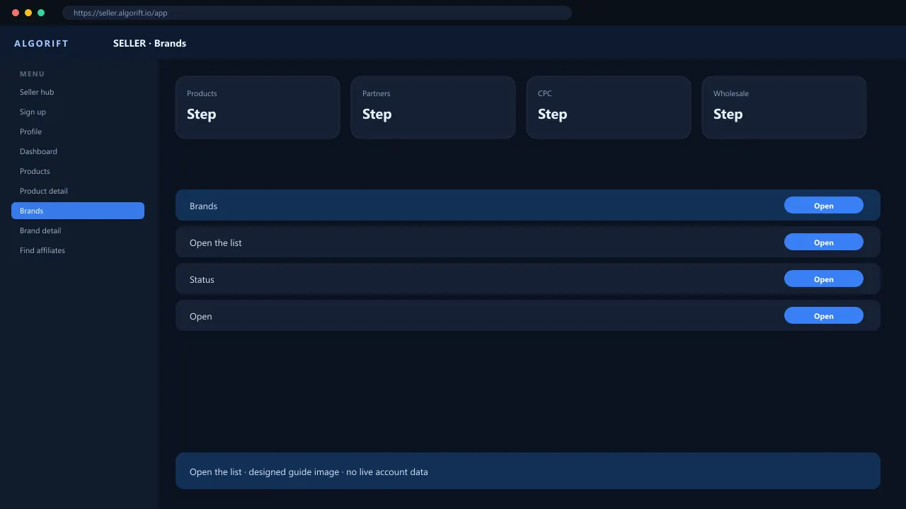 Brands in the AlgoRift seller panel — steps
