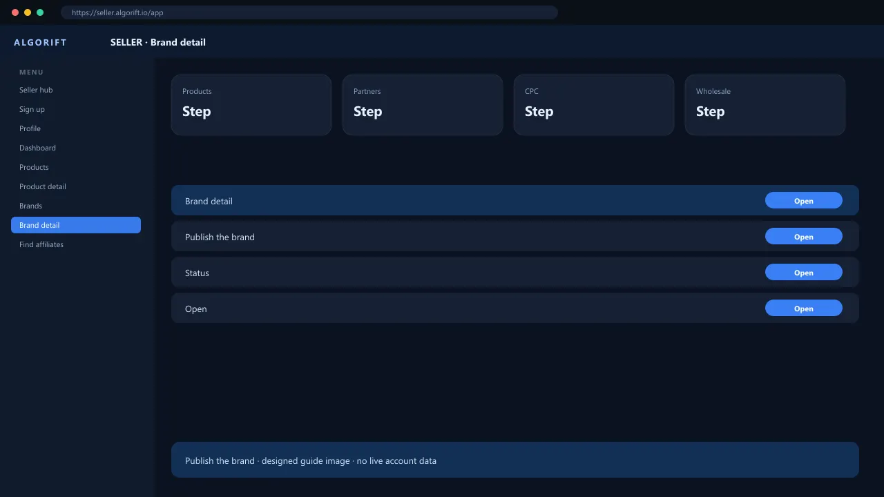 Brand detail in the AlgoRift seller panel — steps