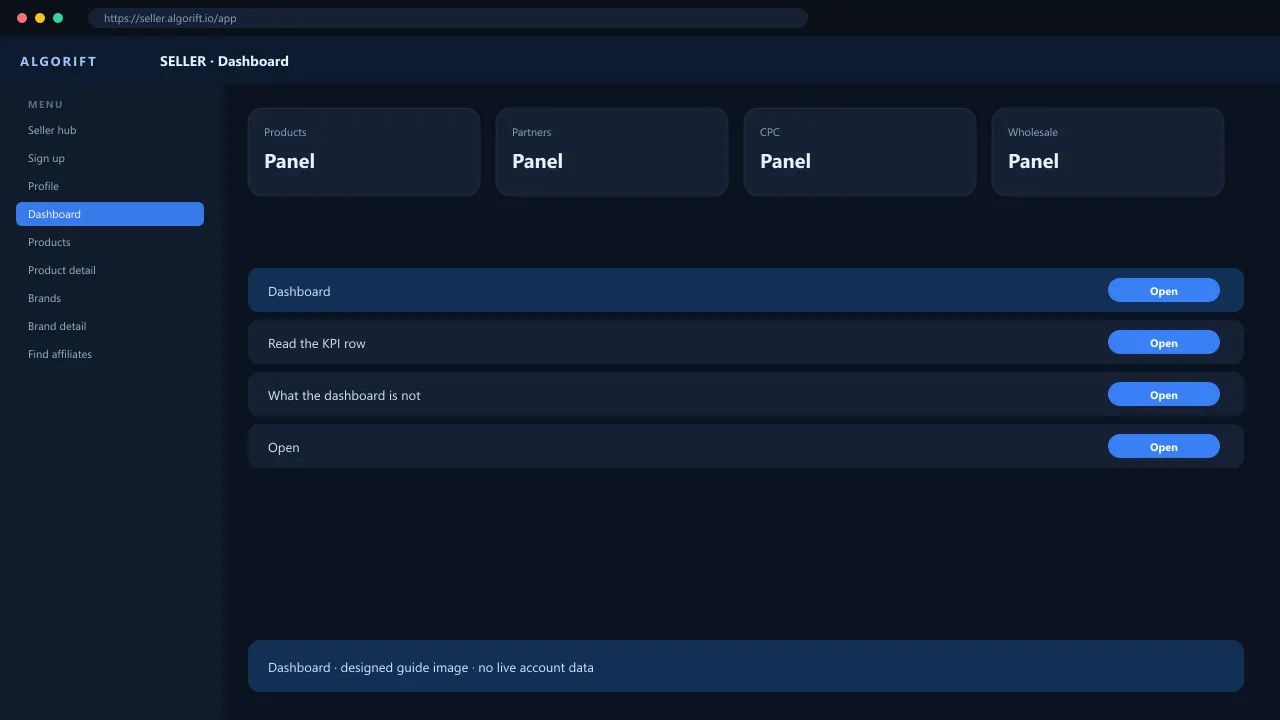 Dashboard in the AlgoRift seller panel
