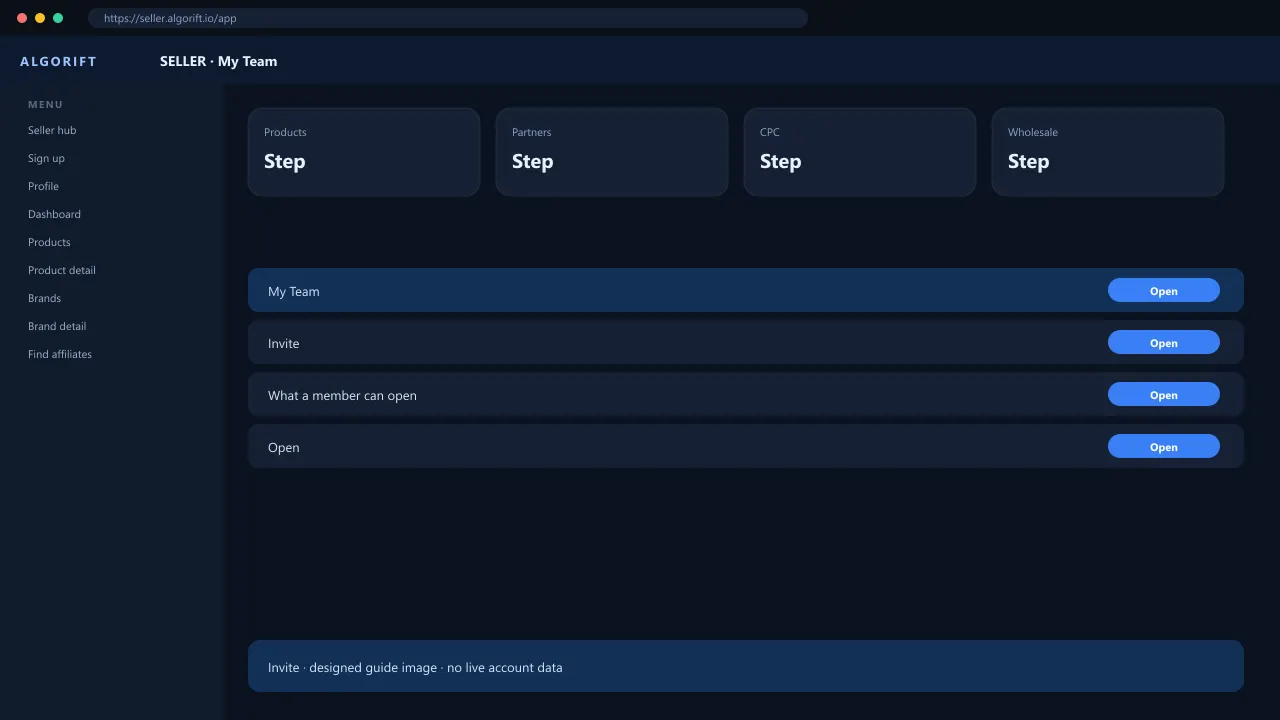 My Team in the AlgoRift seller panel — steps
