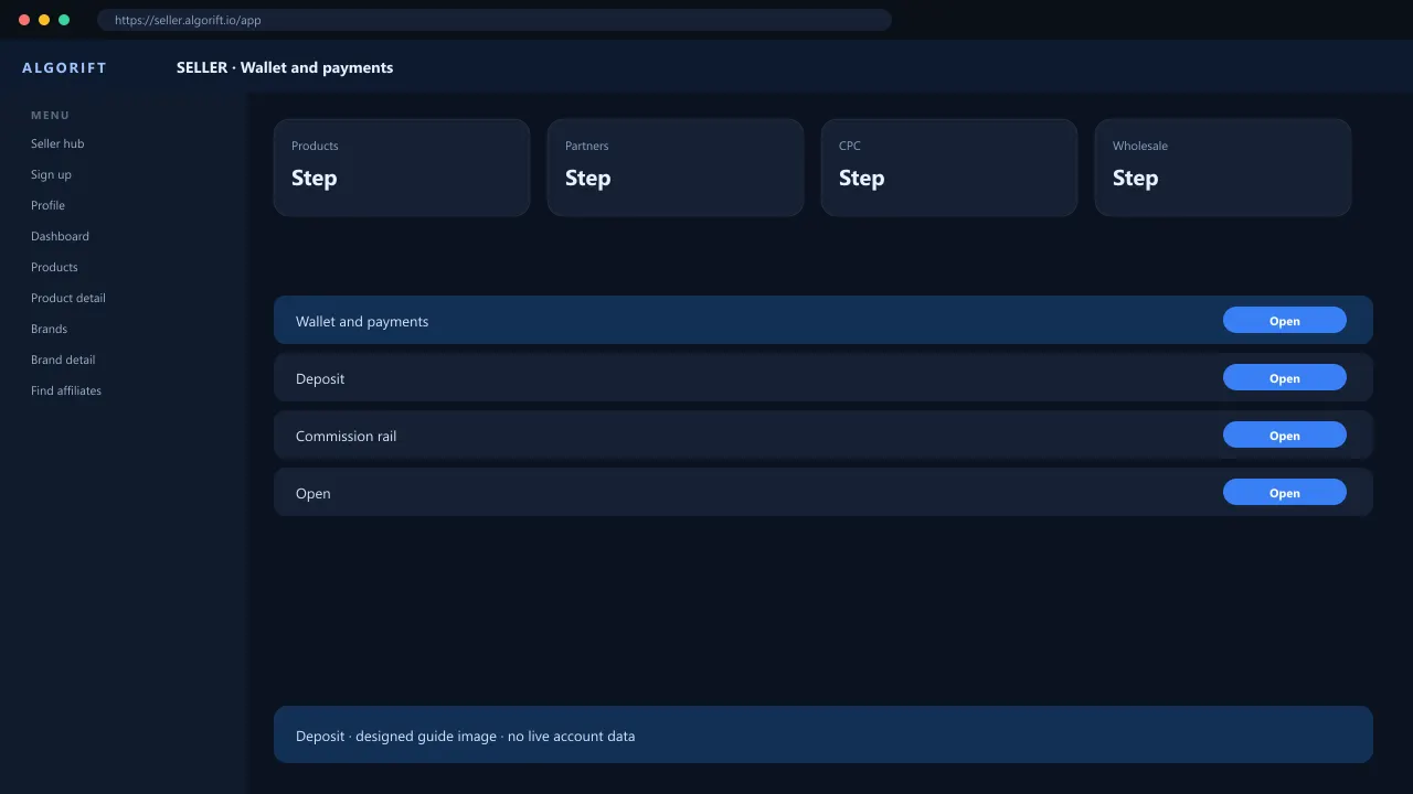 Wallet and payments in the AlgoRift seller panel — steps