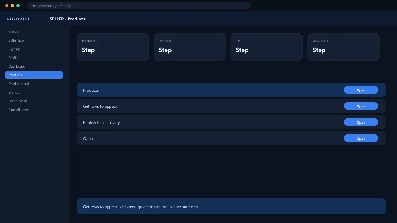 Products in the AlgoRift seller panel — steps