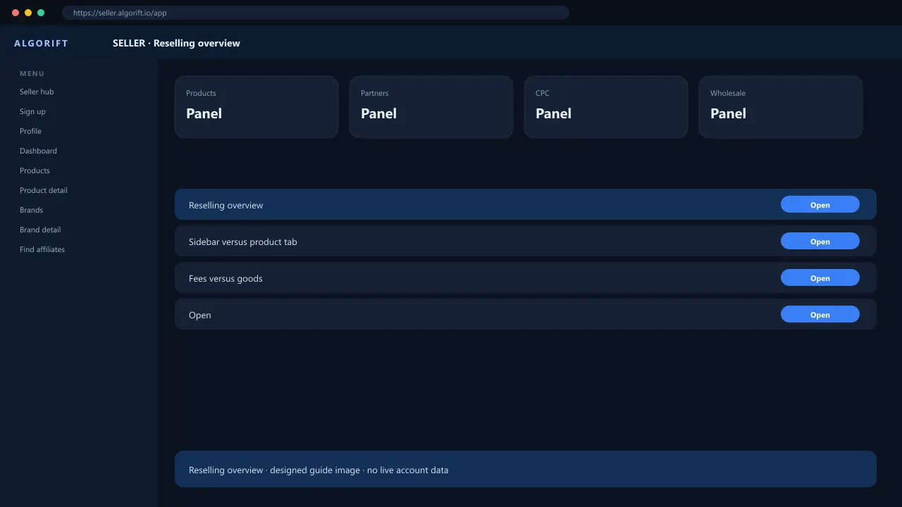 Reselling overview in the AlgoRift seller panel